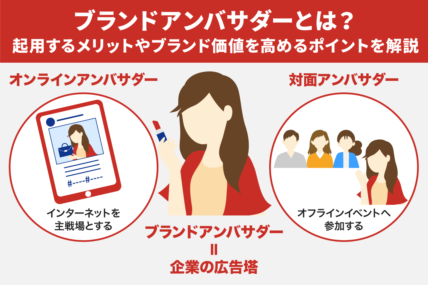 公の場での発言・インタビュー報道記録