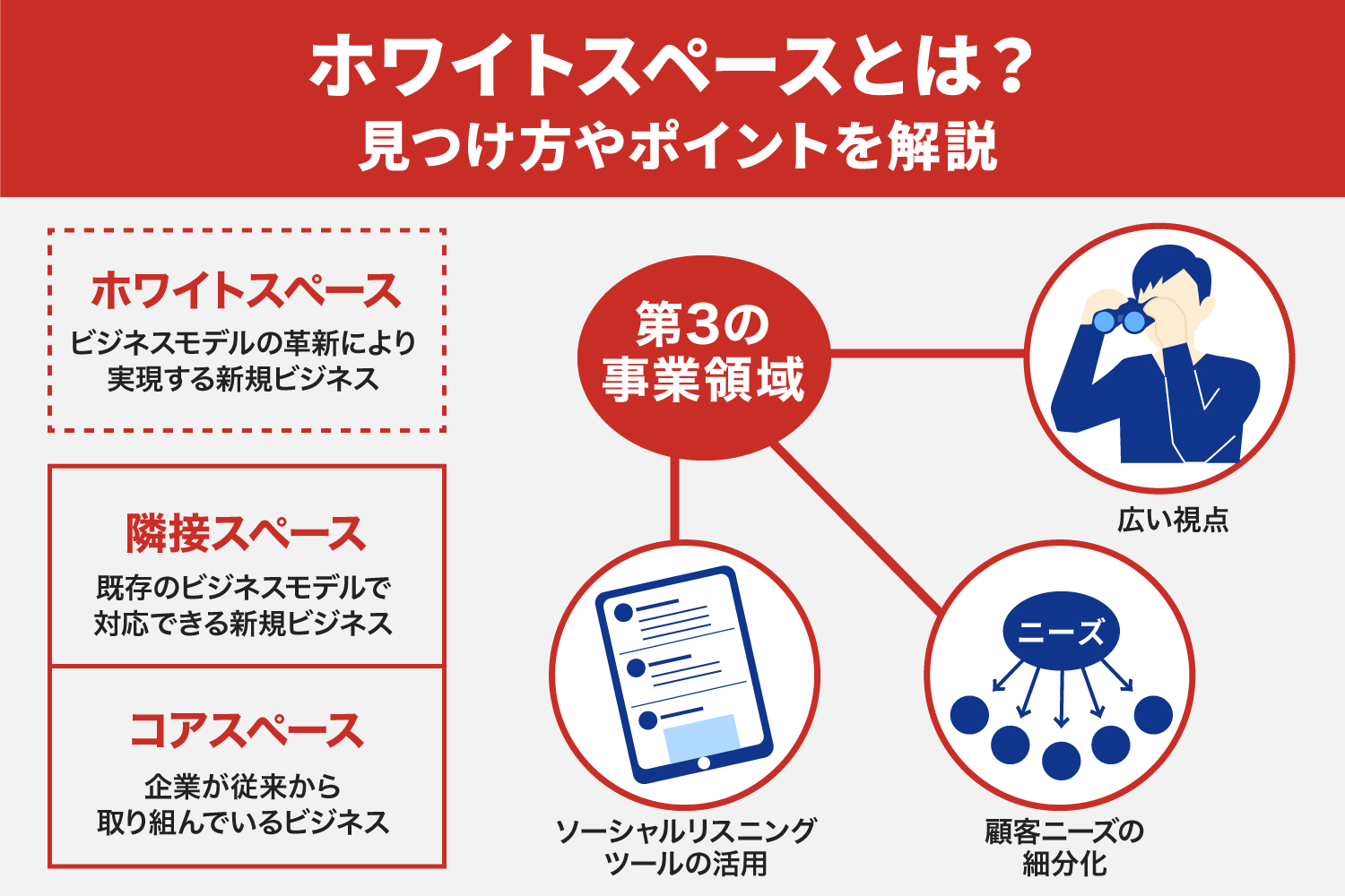 Quid Monitor（旧NetBase） Japan – ソーシャルアナリティクスツール Quid Monitor（旧NetBase） Quid
