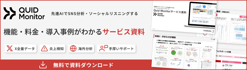 Quid Monitor｜機能・活用事例がわかるサービス資料を無料ダウンロード